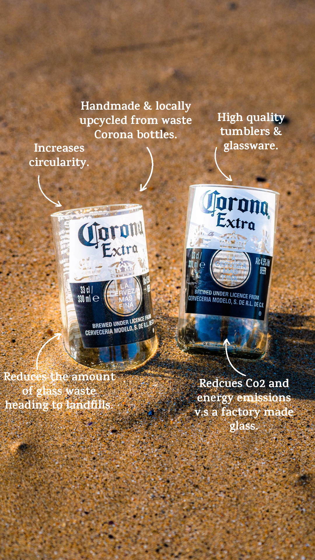 Corona Glass Tumbler